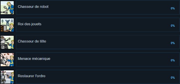 Fallout 4: Automatron Achievements